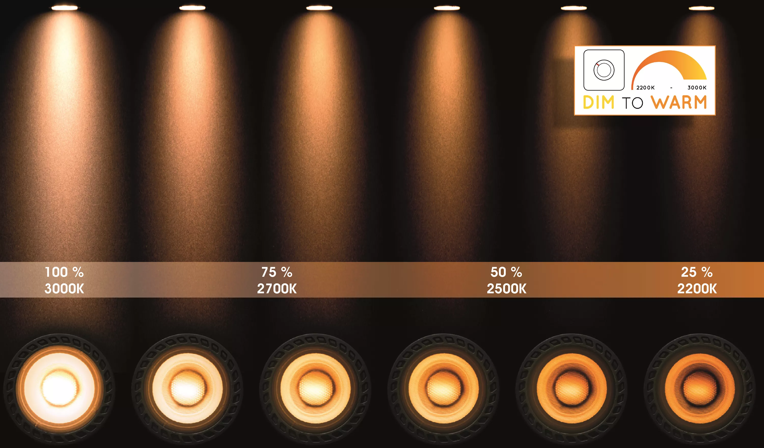 Lucide TURNON - Wall spotlight - LED Dim to warm - GU10 - 1x5W 2200K/3000K - Black