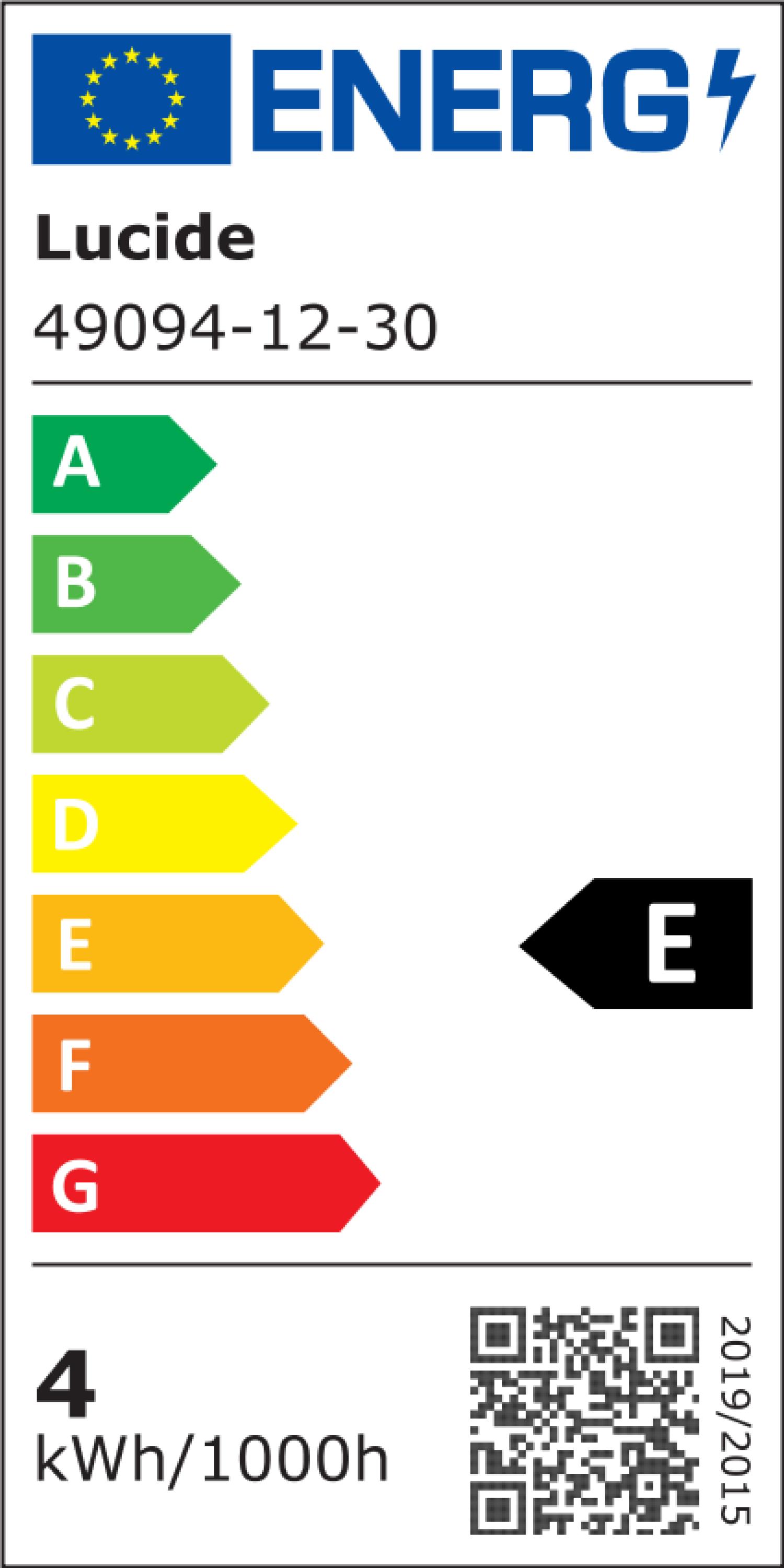 Energetický štítok